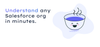 What is Org Intelligence? Not a trademark...